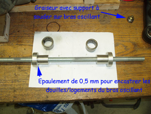 Outils de remontage des douilles