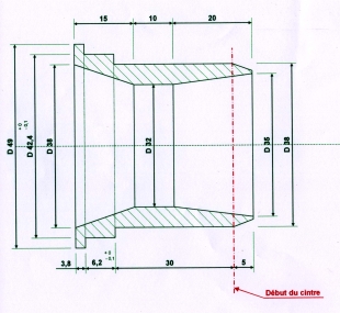 Le plan du venturi Home made