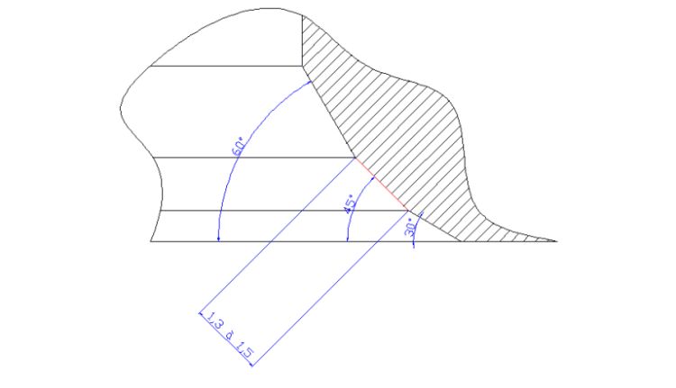 Les angles du sige de soupape