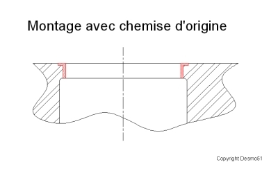 La bague paule pour le cylindre d'origine